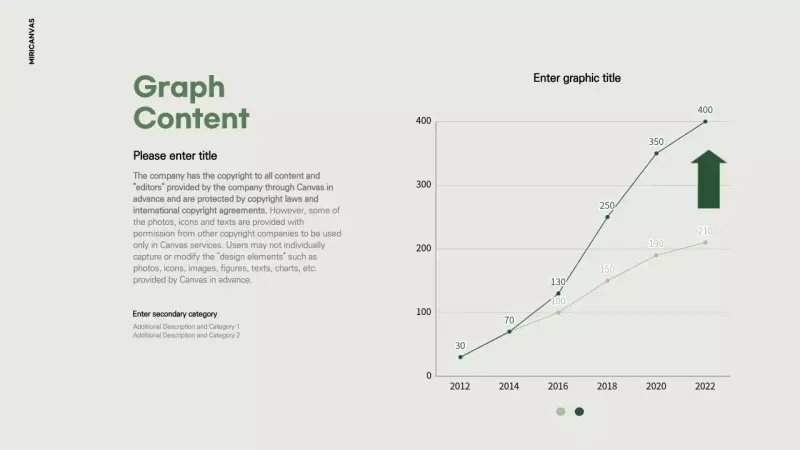 Green Minimal Graph Report Infographic