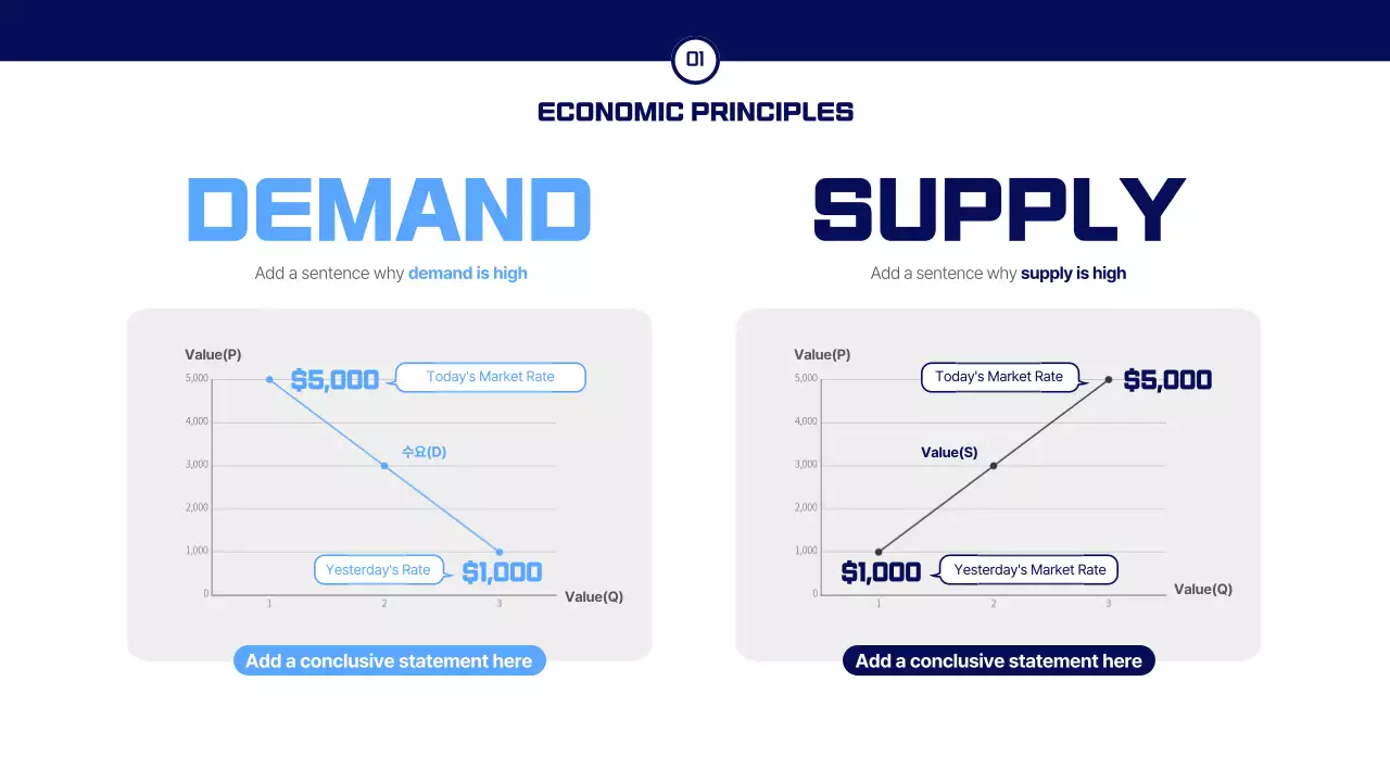 Blue Simple Economy Stocks Course Materials