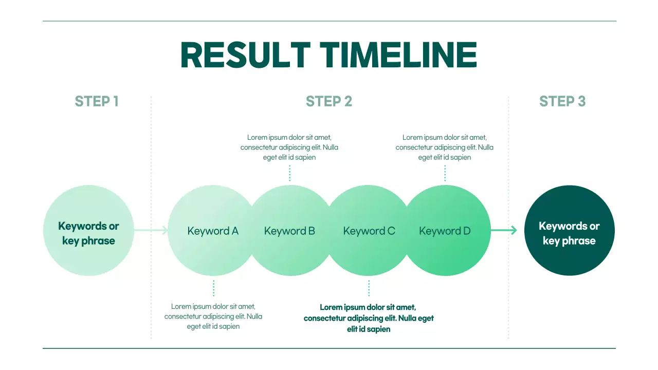 Green Minimal Project Plan Infographic