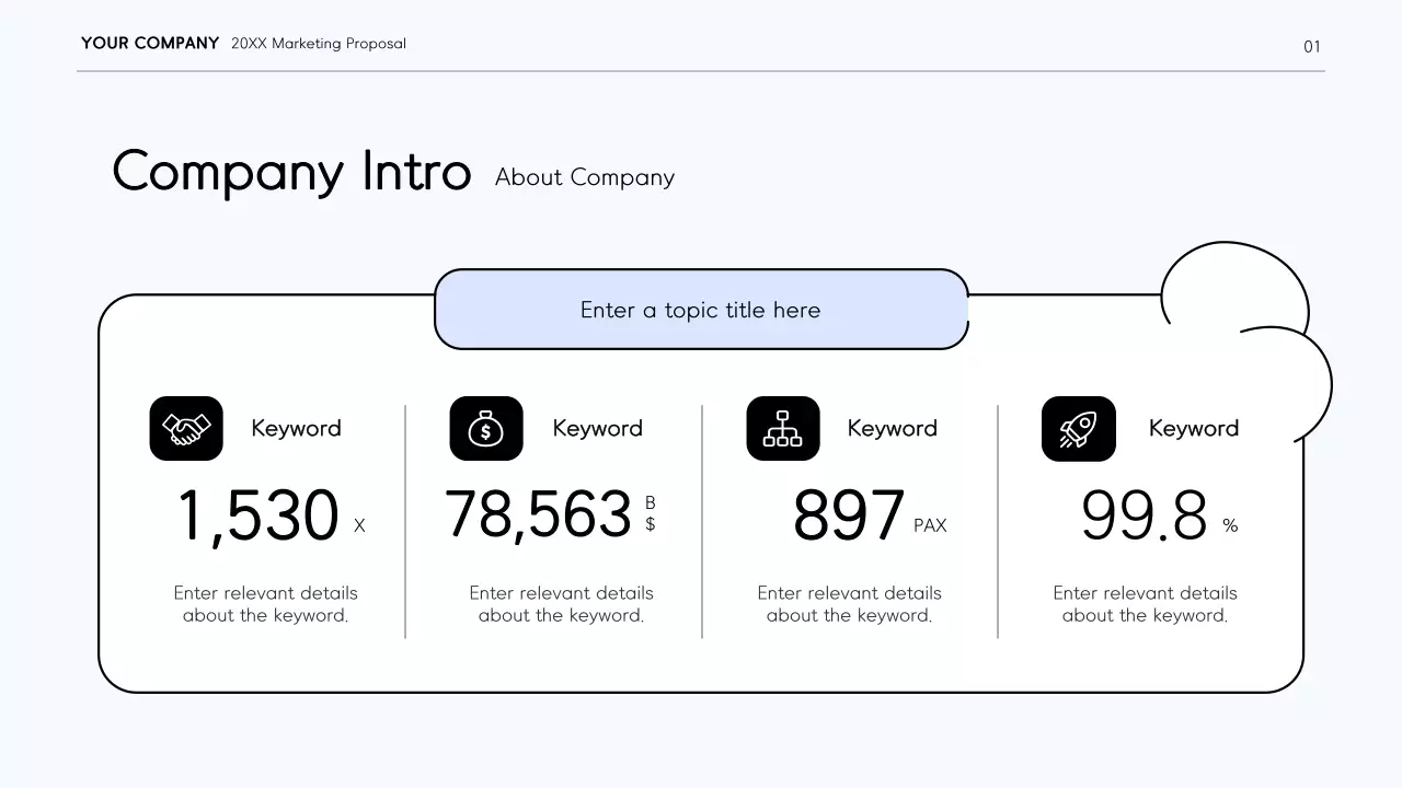 Tài liệu trình bày báo cáo kinh doanh tối giản màu xanh