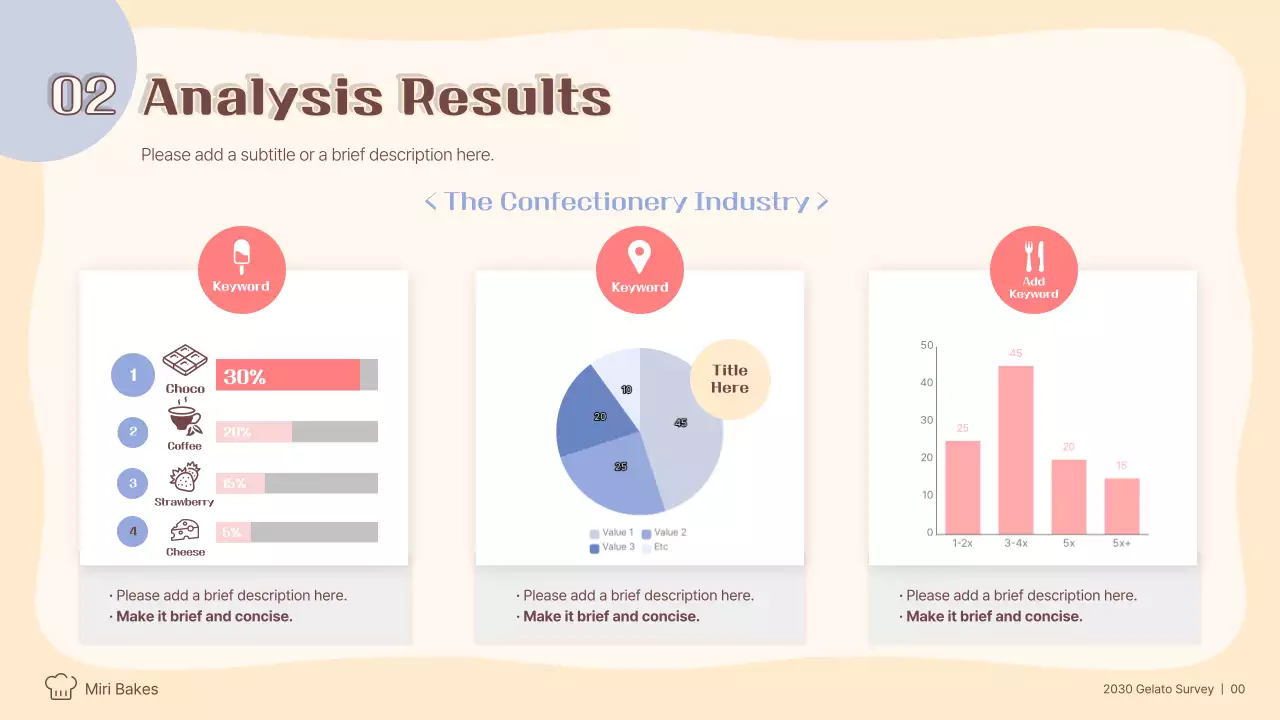 Pink Trendy Consumer Report Presentation