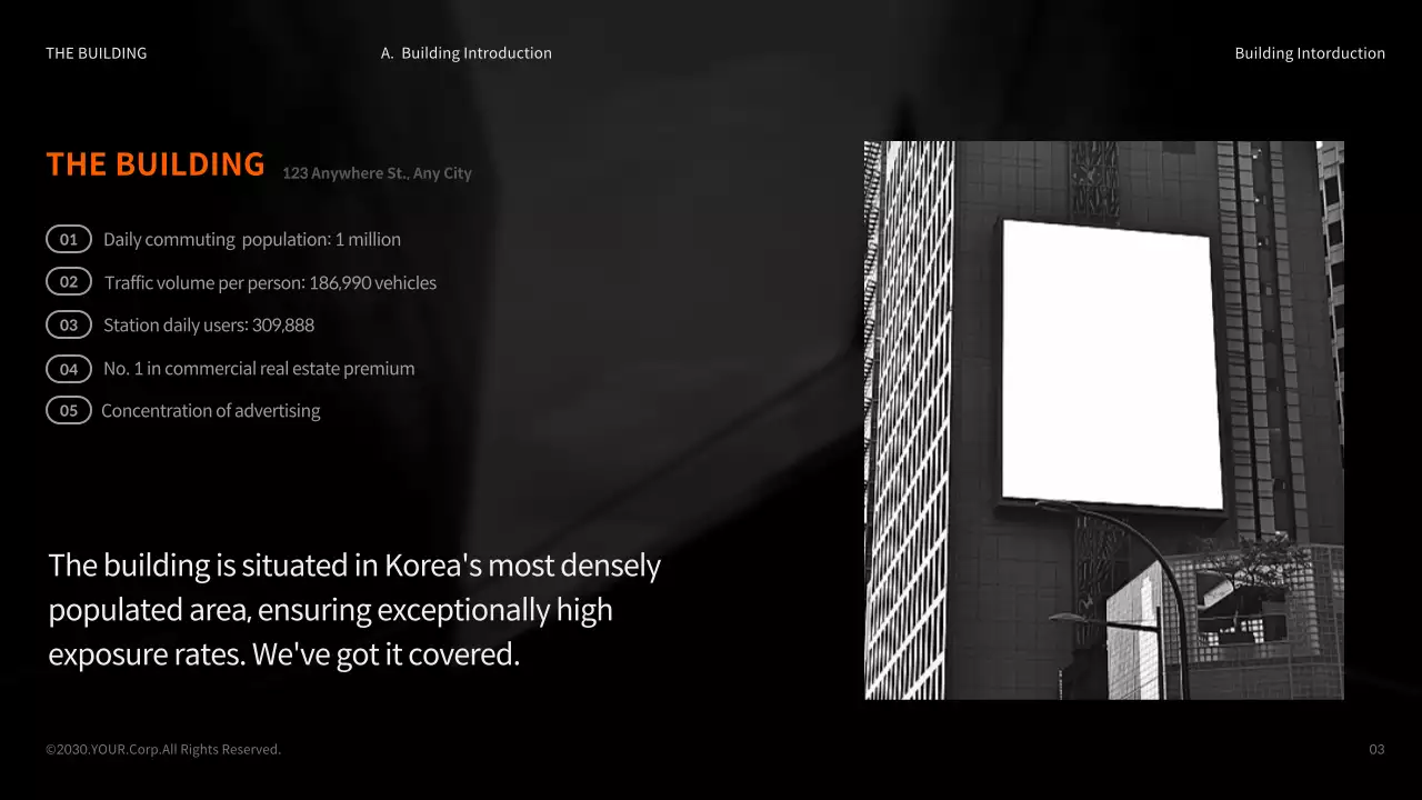Orange Modern Advertising Guide Presentation