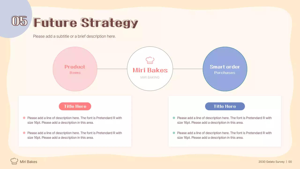 Pink Trendy Consumer Report Presentation