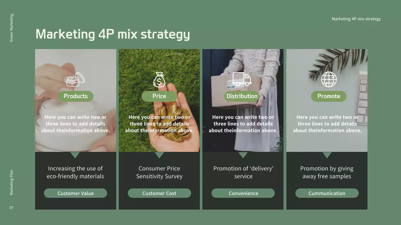 Green Modern Marketing Plan Presentation