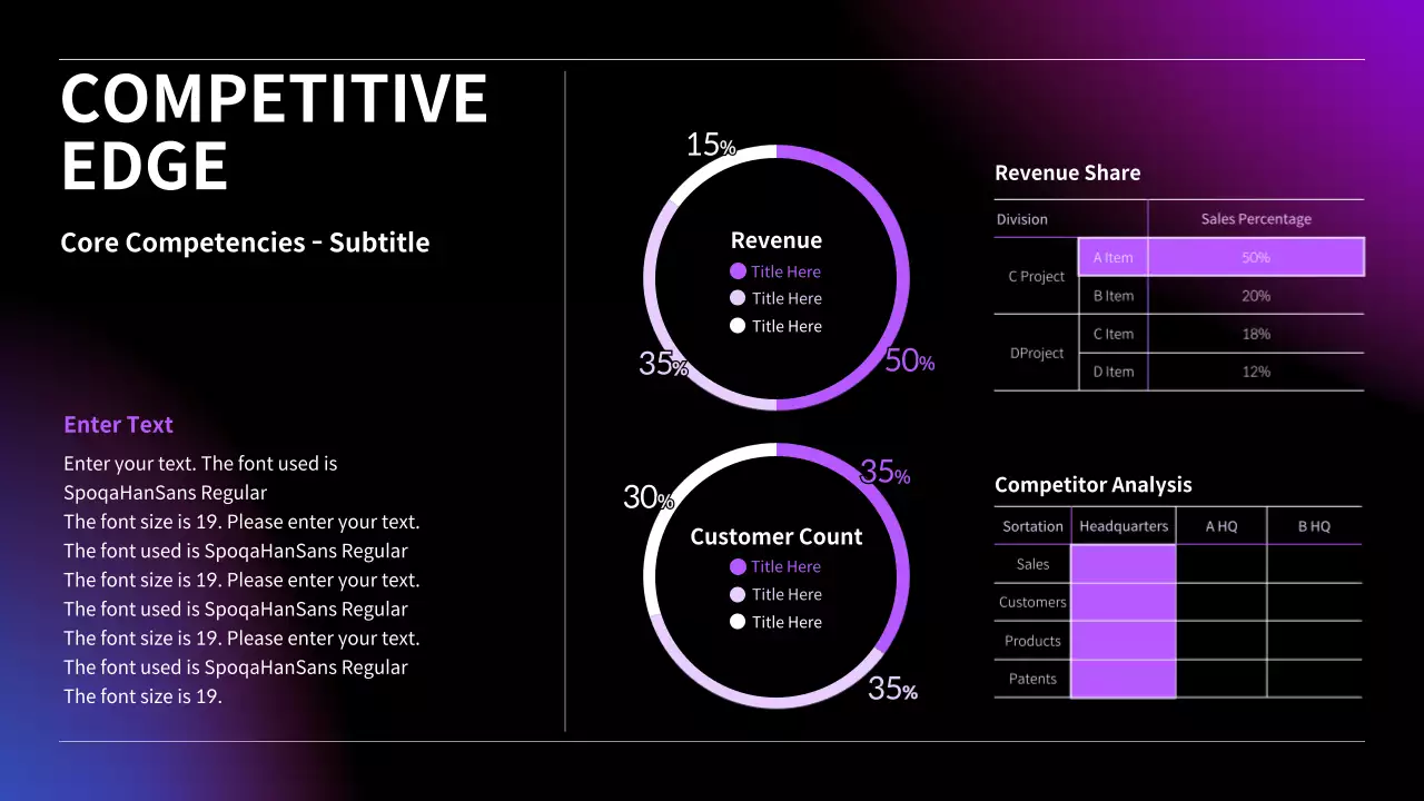 Purple Modern Business Report Infographic