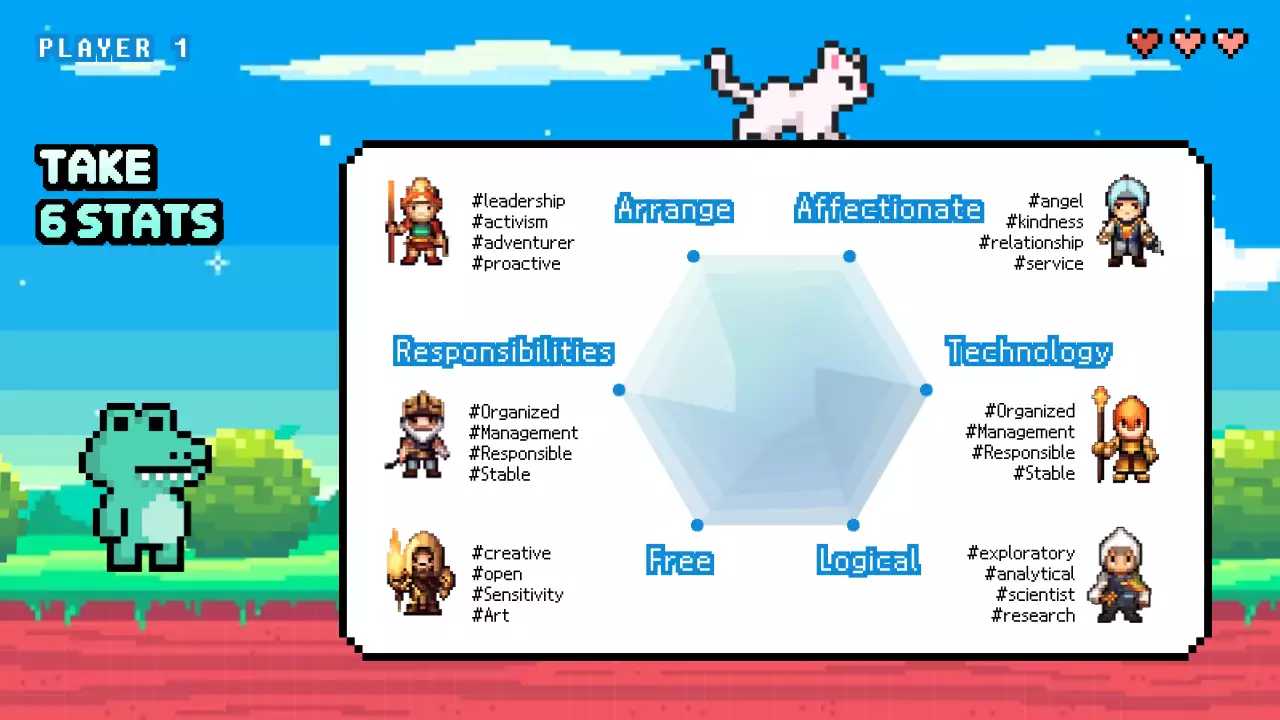 블루 레트로 커리어 가이드 프레젠테이션