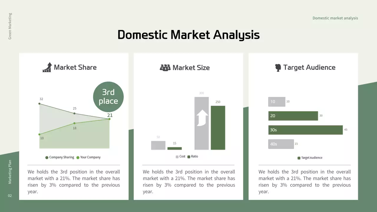 Green Modern Marketing Plan Presentation