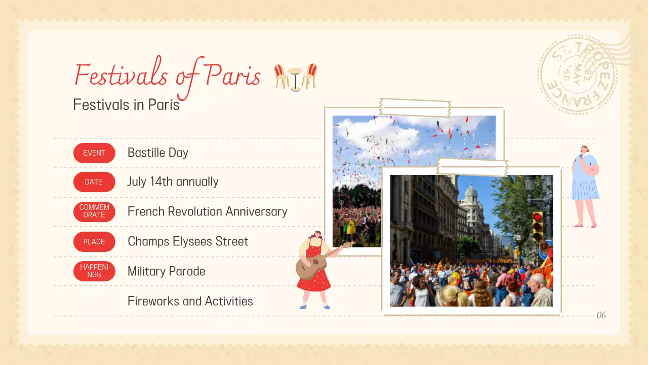 Beige Vintage Travel Invitation Presentation