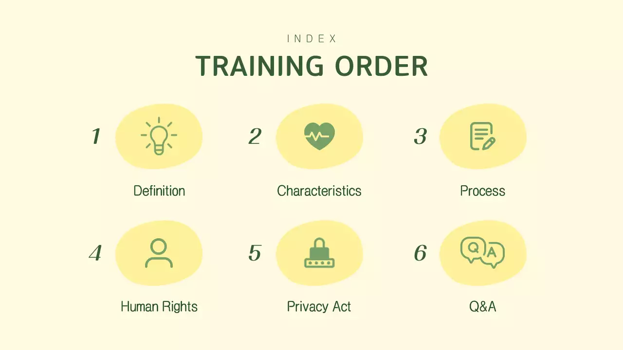 Volunteer Basics for Middle School Students in Green and Yellow