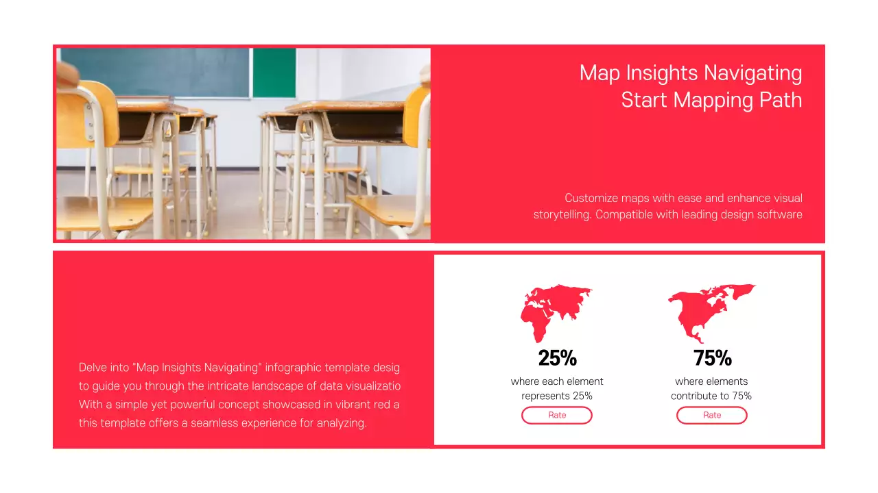 Red Modern Education Guide Infographic