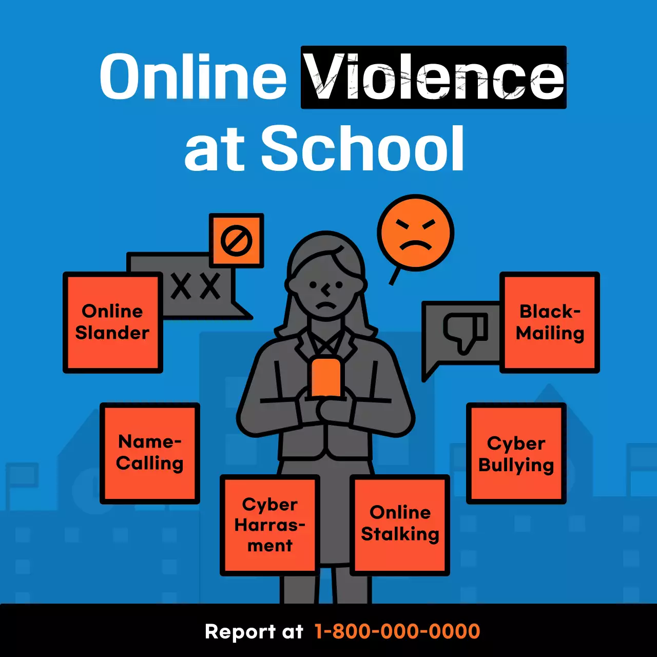 Blue bold font Guide to types of abuse