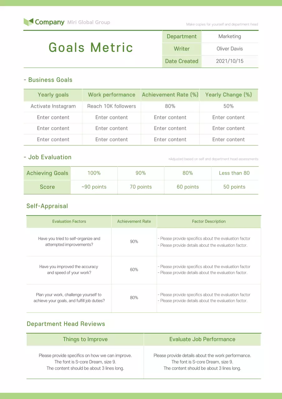 Green Professional Goals Evaluation