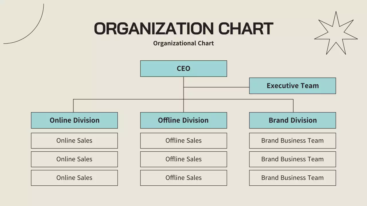 Beige Modern Business Presentation