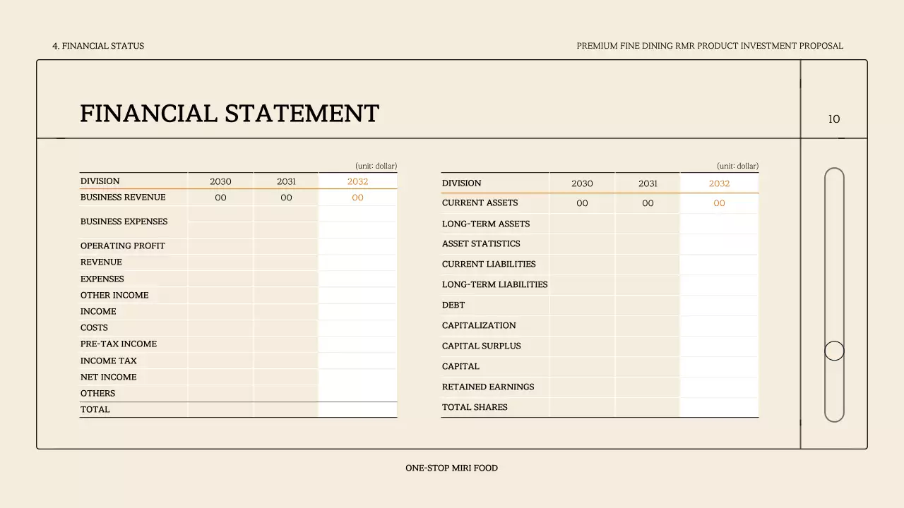Beige Minimal Investment Proposal Document Presentation