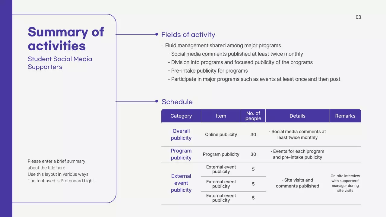 Presentation of Boraton's operation plan for university student SNS supporters