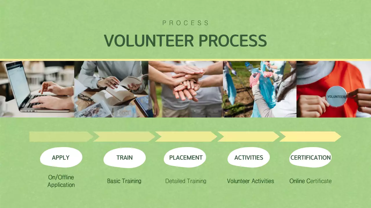 Volunteer Basics for Middle School Students in Green and Yellow