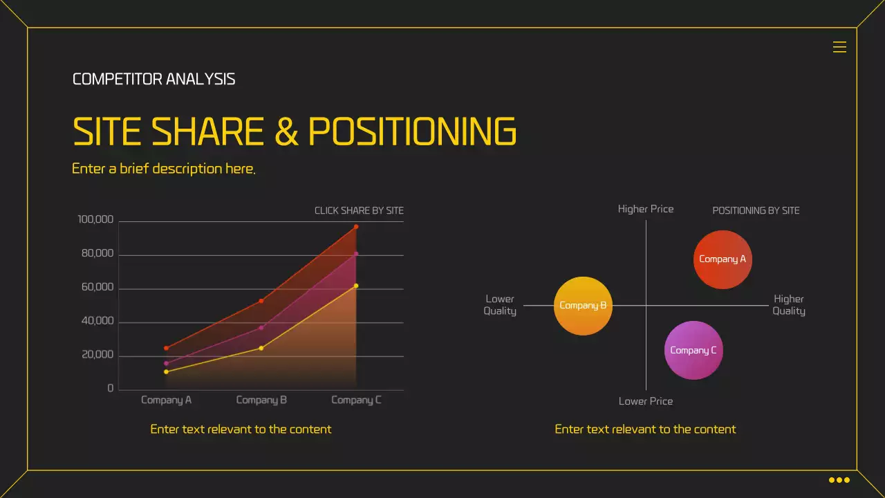Black Modern Infographic Report Presentation