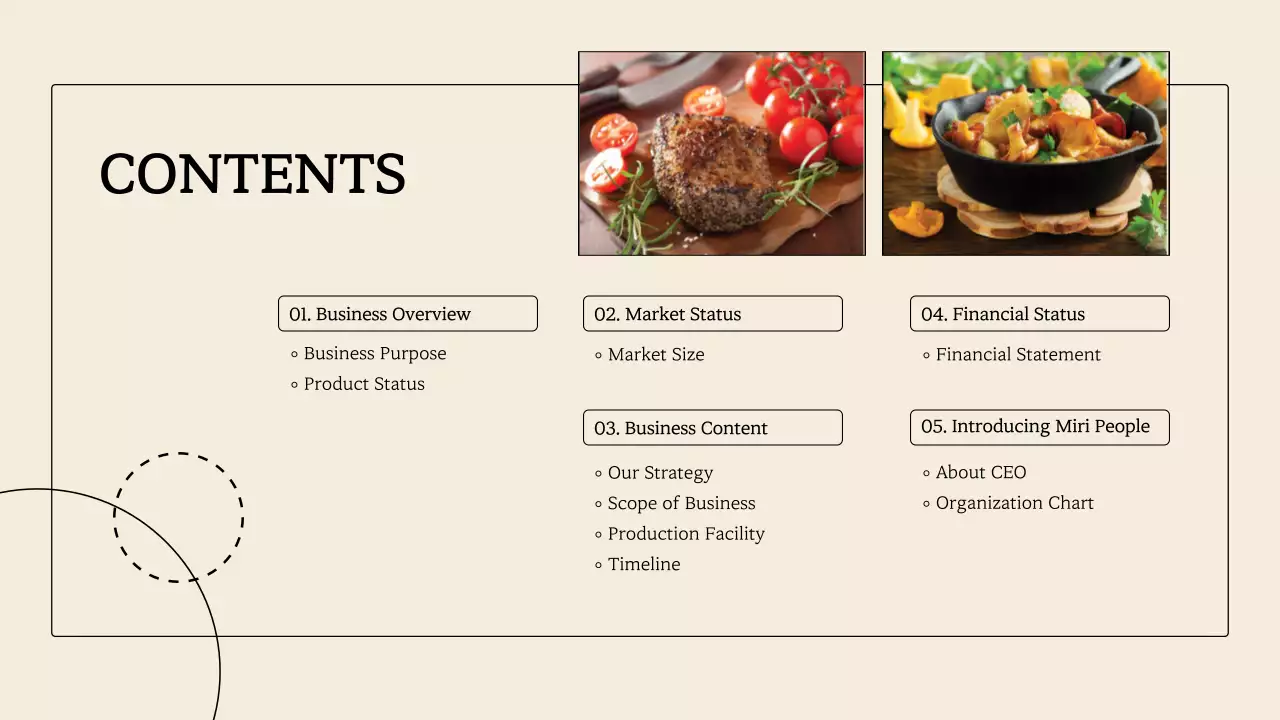 Beige Minimal Investment Proposal Document Presentation