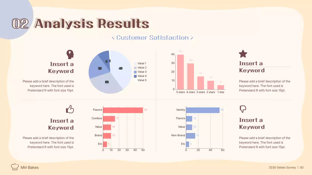 Pink Trendy Consumer Report Presentation