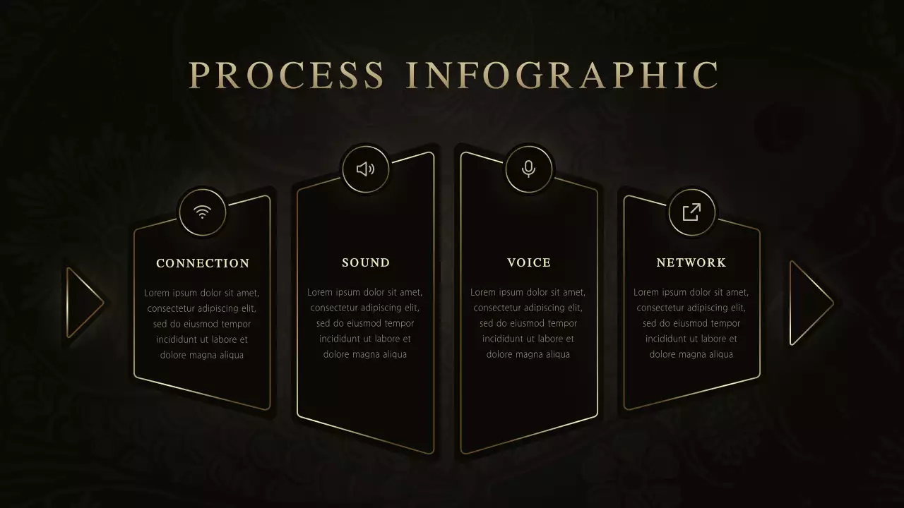 Black Modern Process Information Infographic