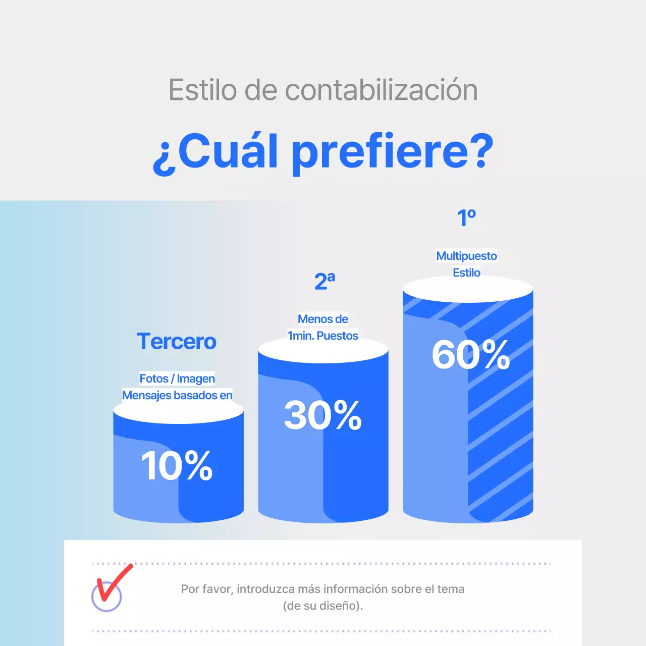 Informe de la encuesta de satisfacción con un claro énfasis en los gráficos azules