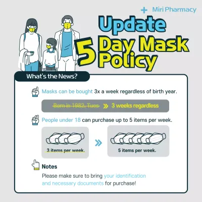 Blue Modern Mask Policy Announcement Instagram Post