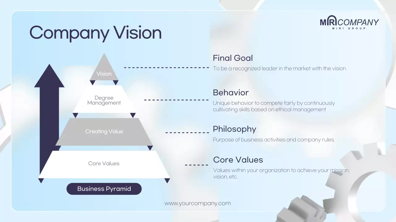 Blue Modern Business Plan Document Presentation