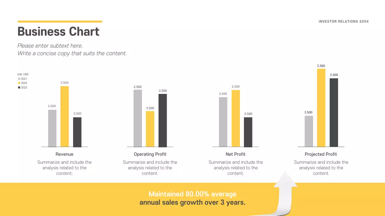 Yellow Modern Business Presentation