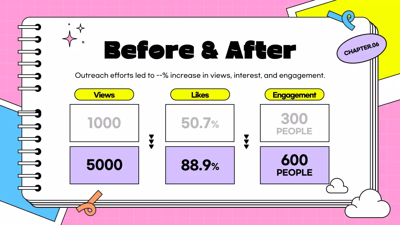 Pink Playful Volunteer Diary Presentation