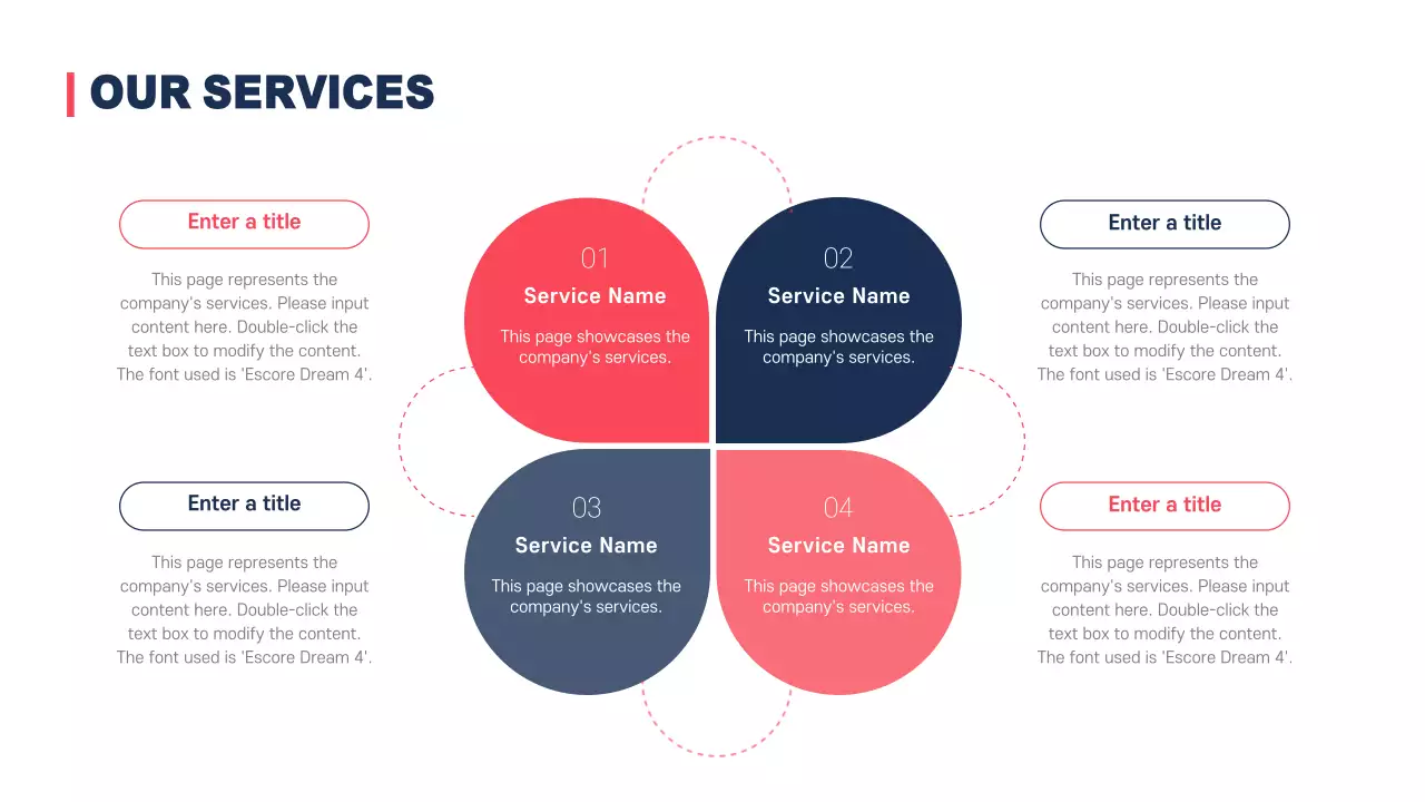 Business presentations