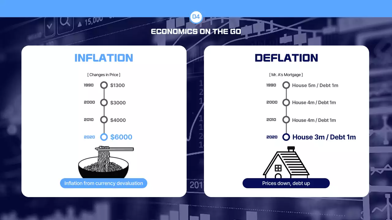 Blue Simple Economy Stocks Course Materials