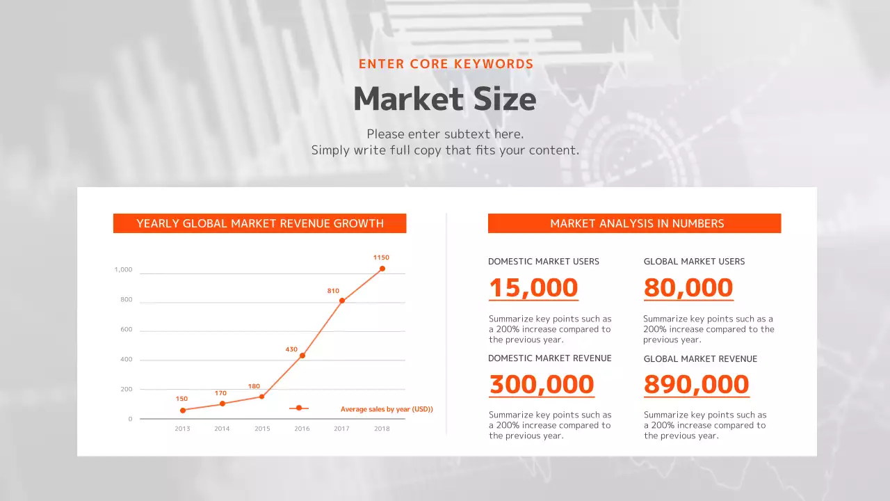 Presentasi Promosi Perusahaan Orange Modern