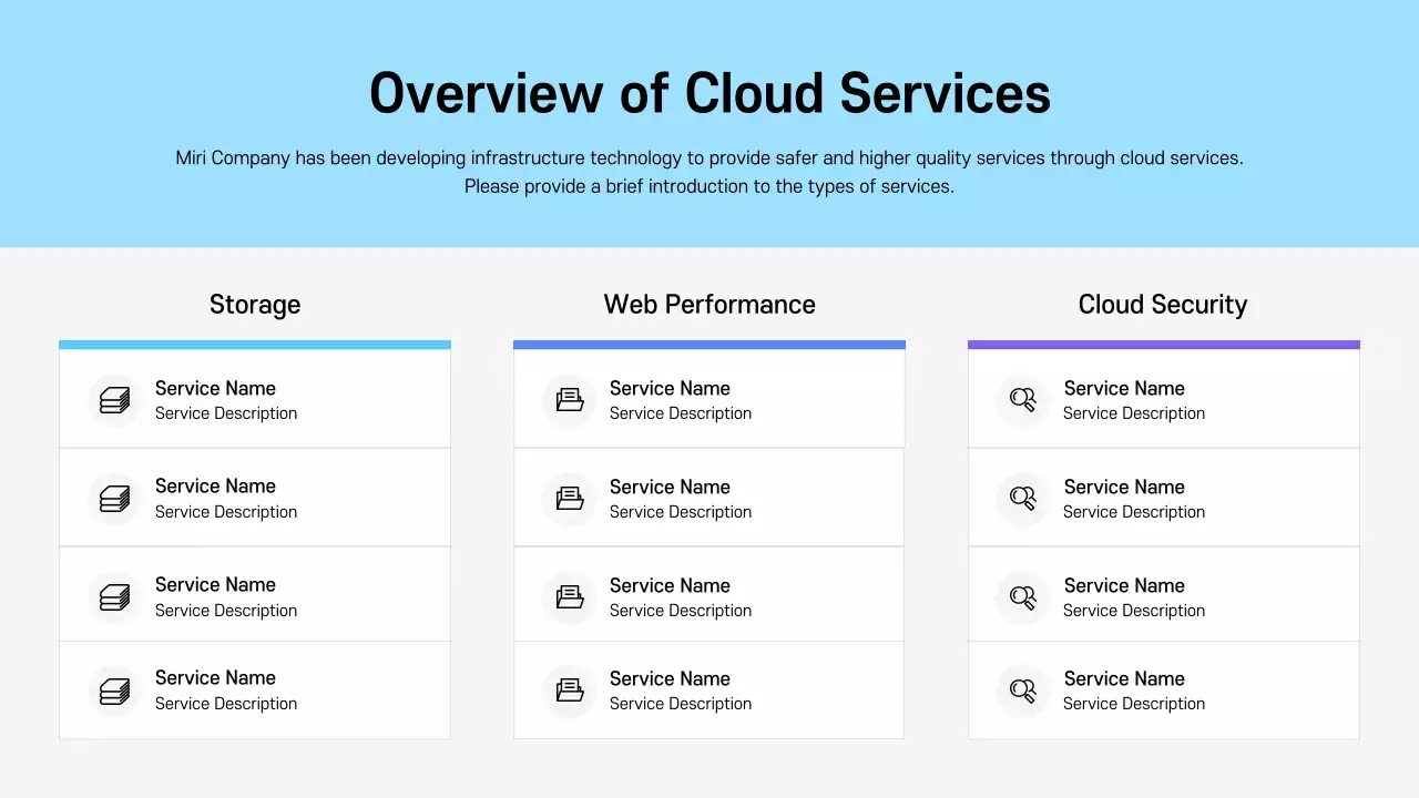 Blue Modern Cloud Information Presentation