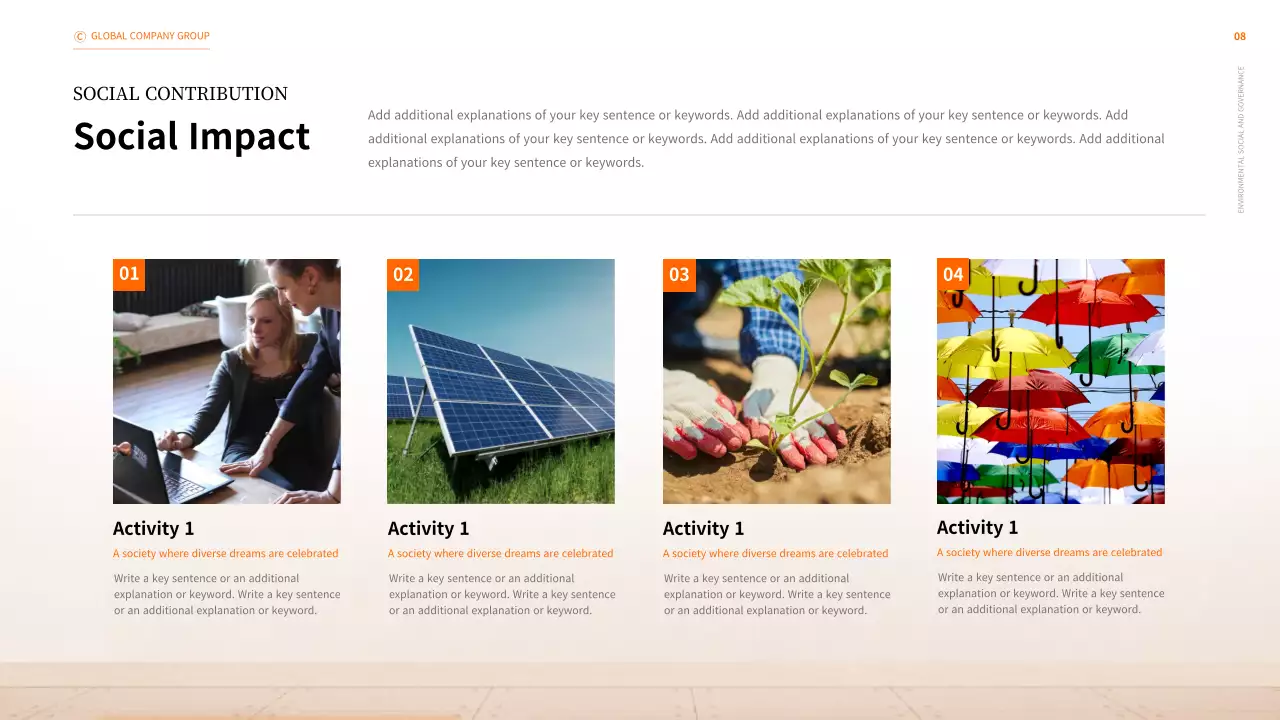 Orange Modern Business Report Presentation