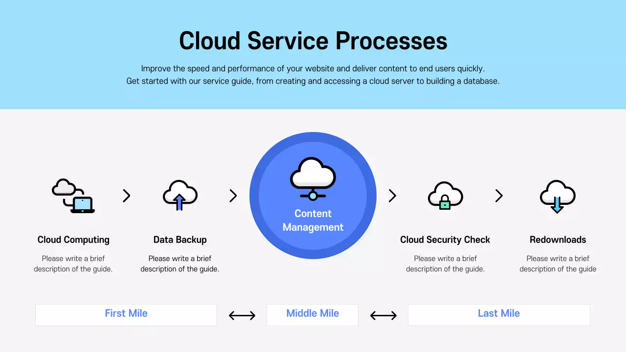 Blue Modern Cloud Information Presentation