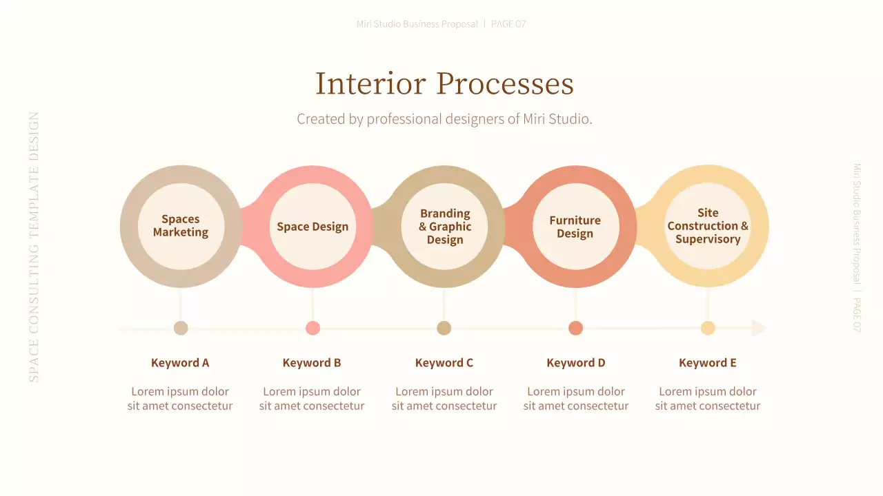 Beige Simple Presentation