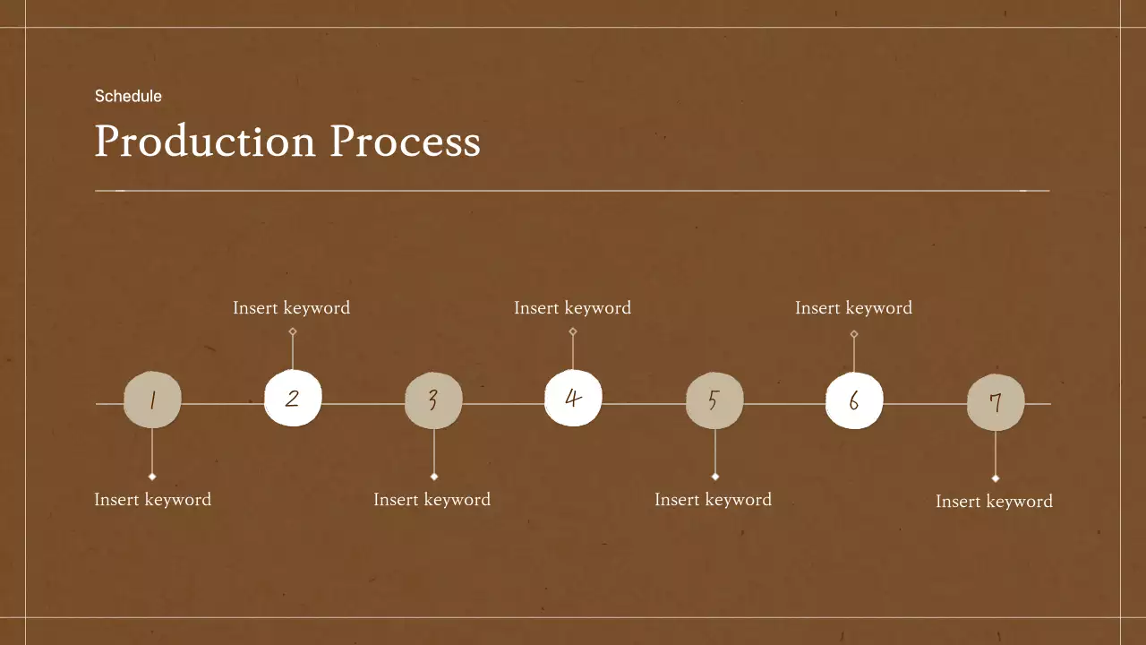 Beige Modern Content Planner Presentation