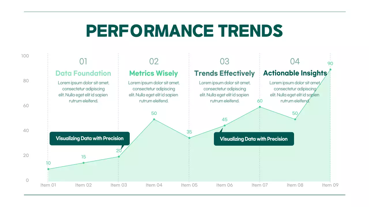 Line graph with green gradient