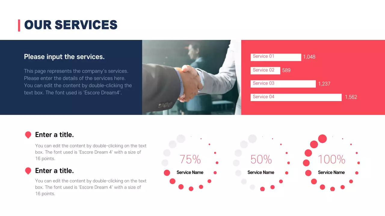 Business presentations