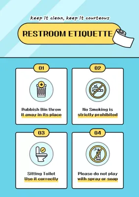 Blue Simple Restroom Guide Poster