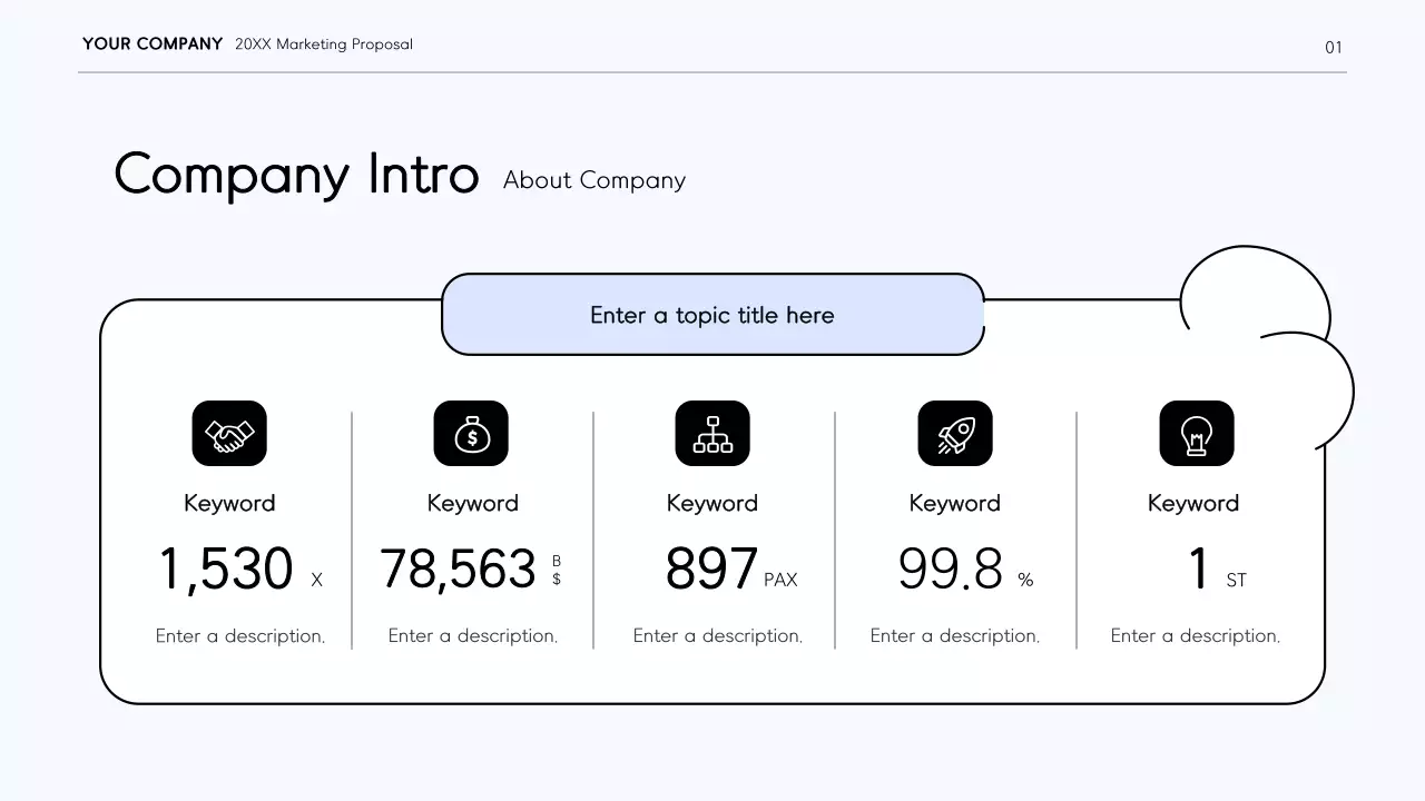 Tài liệu trình bày báo cáo kinh doanh tối giản màu xanh
