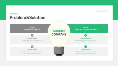 Green Minimal Business Plan Infographic