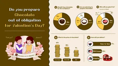 Brown Retro Valentine's Guide Infographic