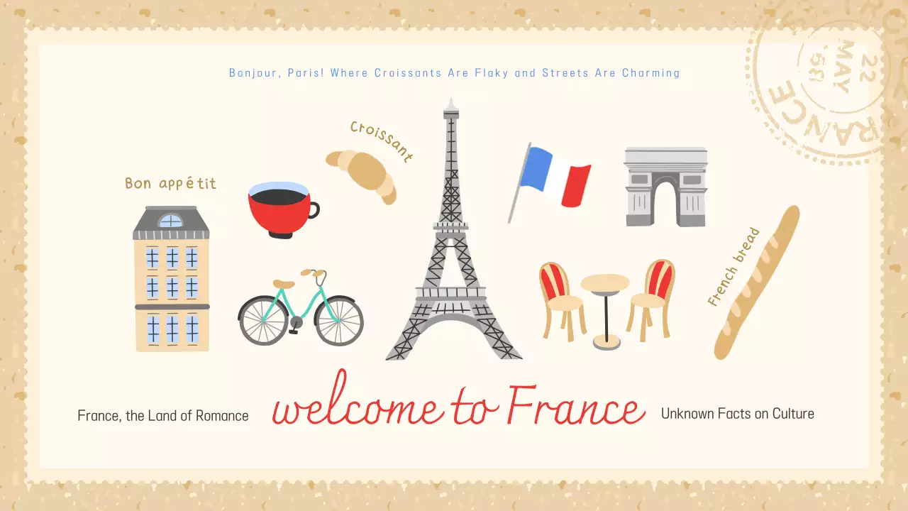 Beige Vintage Travel Invitation Presentation