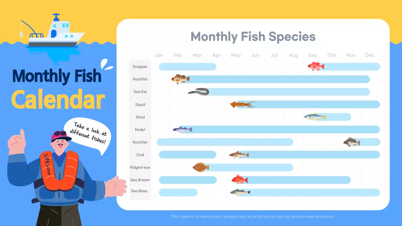 Yellow Modern Fish Calendar Infographic