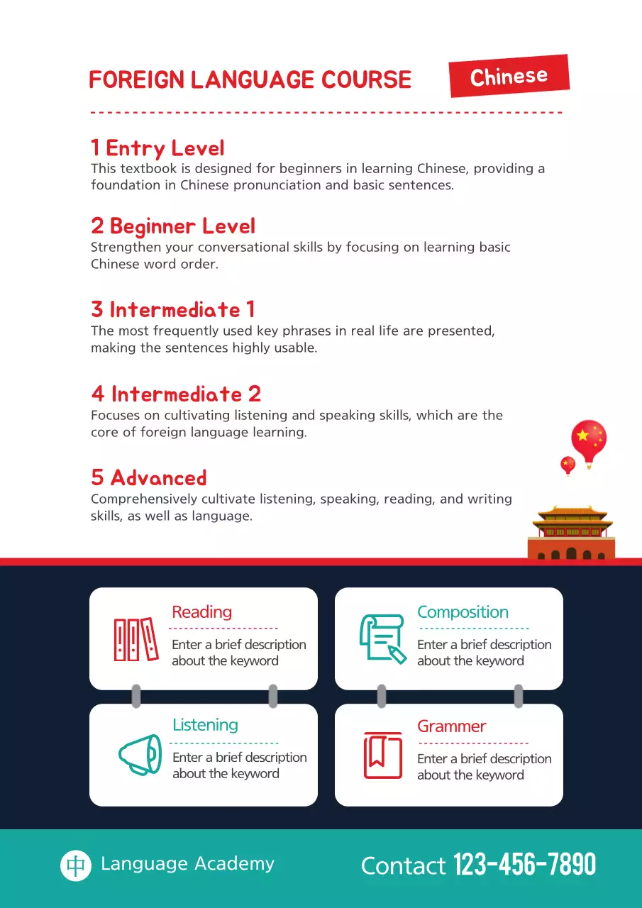 Red Simple Language Guide Poster