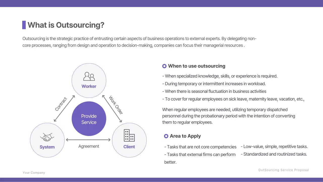 Purple Modern Talent Proposal Presentation