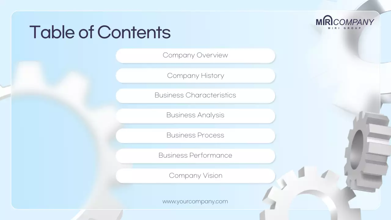 Blue Modern Business Plan Document Presentation