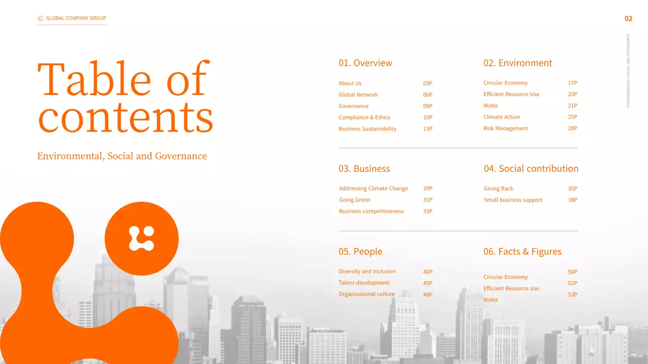 Orange Modern Business Report Presentation