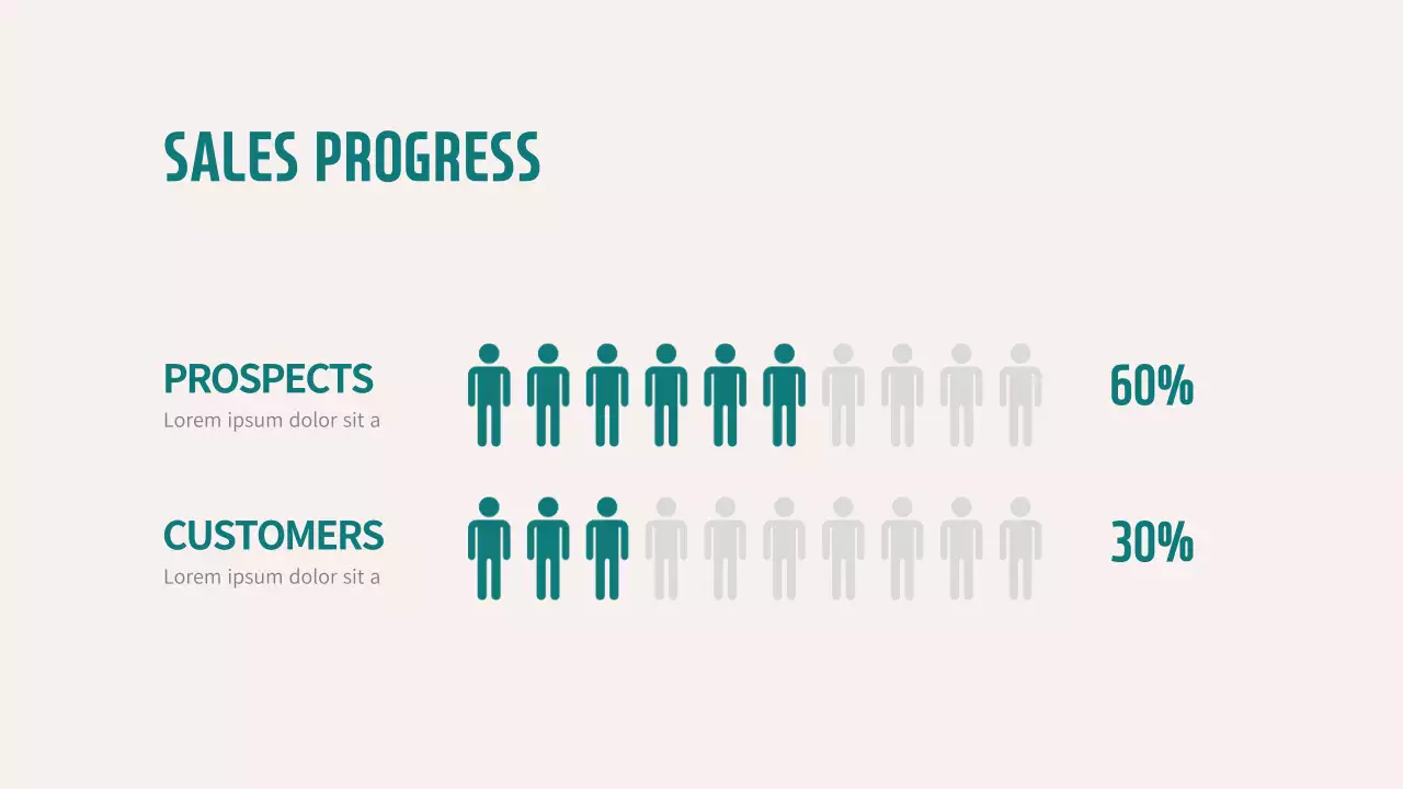 Teal Minimal Sales Report Infographic